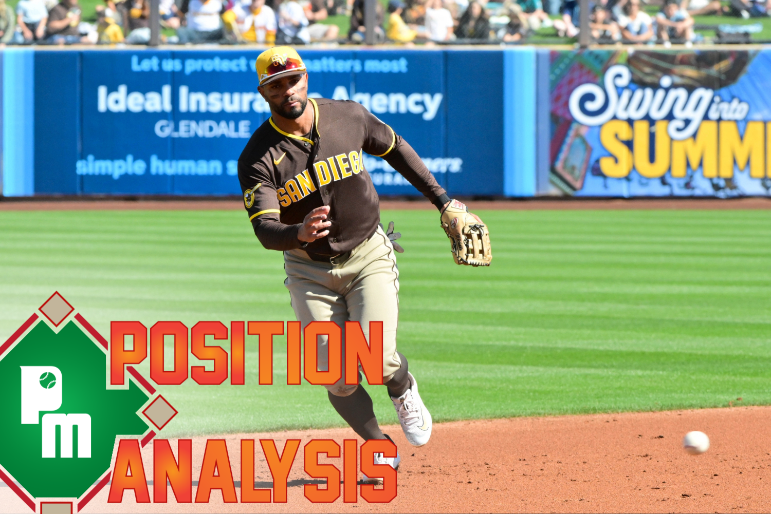 San Diego Padres 2026 Position Analysis: Shortstop - Padres