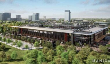 Sacramento Republic FC to double Railyards stadium capacity