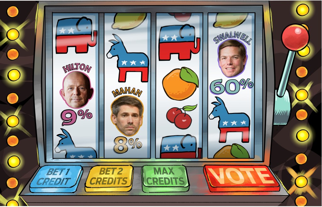 Prediction markets are seeing a political boom. Here’s what they might mean for California’s governor race – The Mercury News