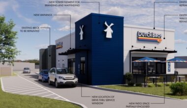 Dutch Bros eyes San Jose site at shuttered restaurant in fresh growth