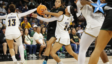 Women’s basketball: Rainbow Wahine vs. UC San Diego