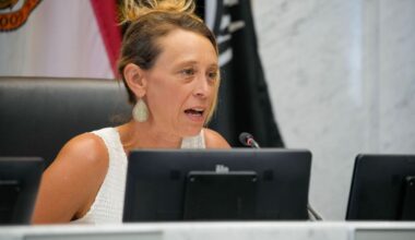 Over DA’s objections, county supervisors OK new office to pursue consumer protection lawsuits – San Diego Union-Tribune