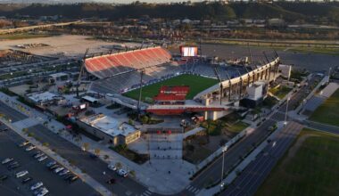 Snapdragon Stadium will host 11 Olympic soccer matches in 2028