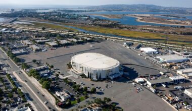 Letter disputes legality of Midway Rising environmental analysis – San Diego Union-Tribune