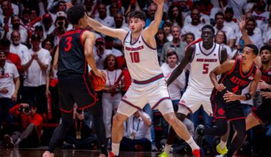 Aztecs lose to Lobos in Albuquerque, and it's The Pits