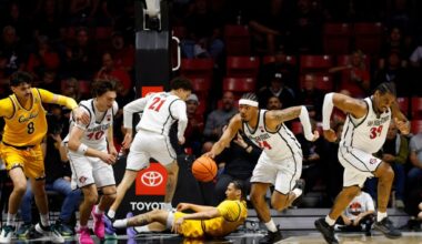 Senior Night takes on added meaning as Aztecs face uncertain future