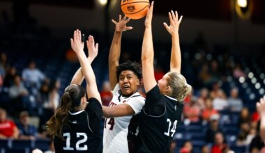 Next round of WBIT brings new challenge for Aztecs