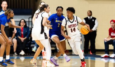 Aztecs win another game in WBIT, will travel to KU for quarterfinals