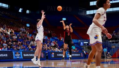 Aztecs' season ends with WBIT loss to Kansas