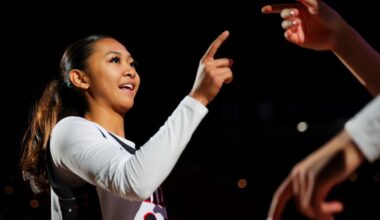 Aztecs women wrap regular season with win at Air Force