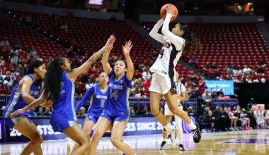 Top-seeded Aztecs stunned in Las Vegas; UCSD looks ahead
