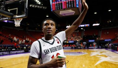 SDSU guard BJ Davis appears headed for the transfer portal