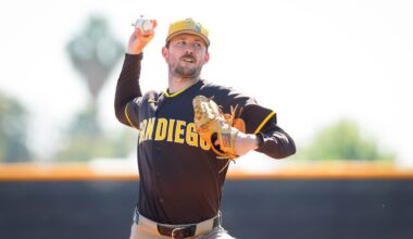 Griffin Canning gets on backfield mound; Logan Gillaspie a real possibility in pen