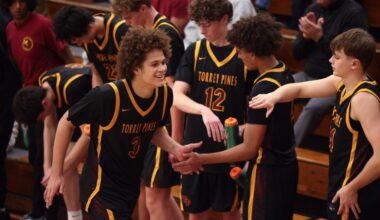 SoCal Regional brackets revealed, and one is packed with San Diego teams