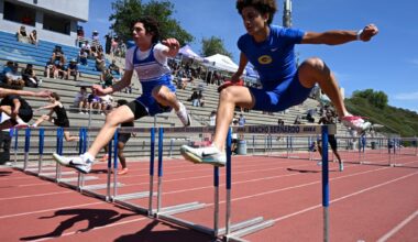 San Diego track athletes shine at Bronco Invitational