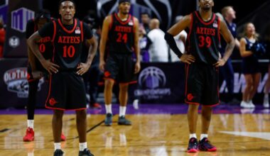 San Diego State left out of NCAA Tournament for first time since 2019