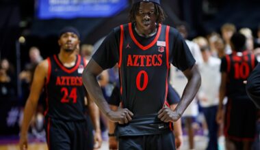 Aztecs lose in Mountain West final, putting NCAA Tournament chances in jeopardy