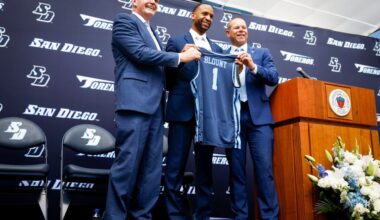 Here's what's next for the West Coast Conference with Gonzaga and Randy Bennett gone