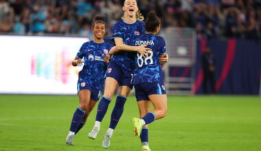 What to know about San Diego Wave FC ahead of its fifth soccer season – San Diego Union-Tribune