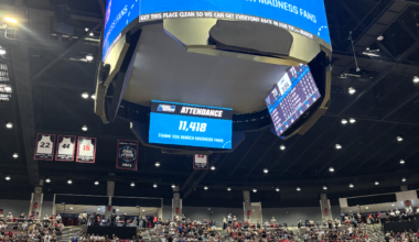 West Coast Wildcat Fans Experience Villanova Men’s Basketball At Viejas Arena – The Villanovan