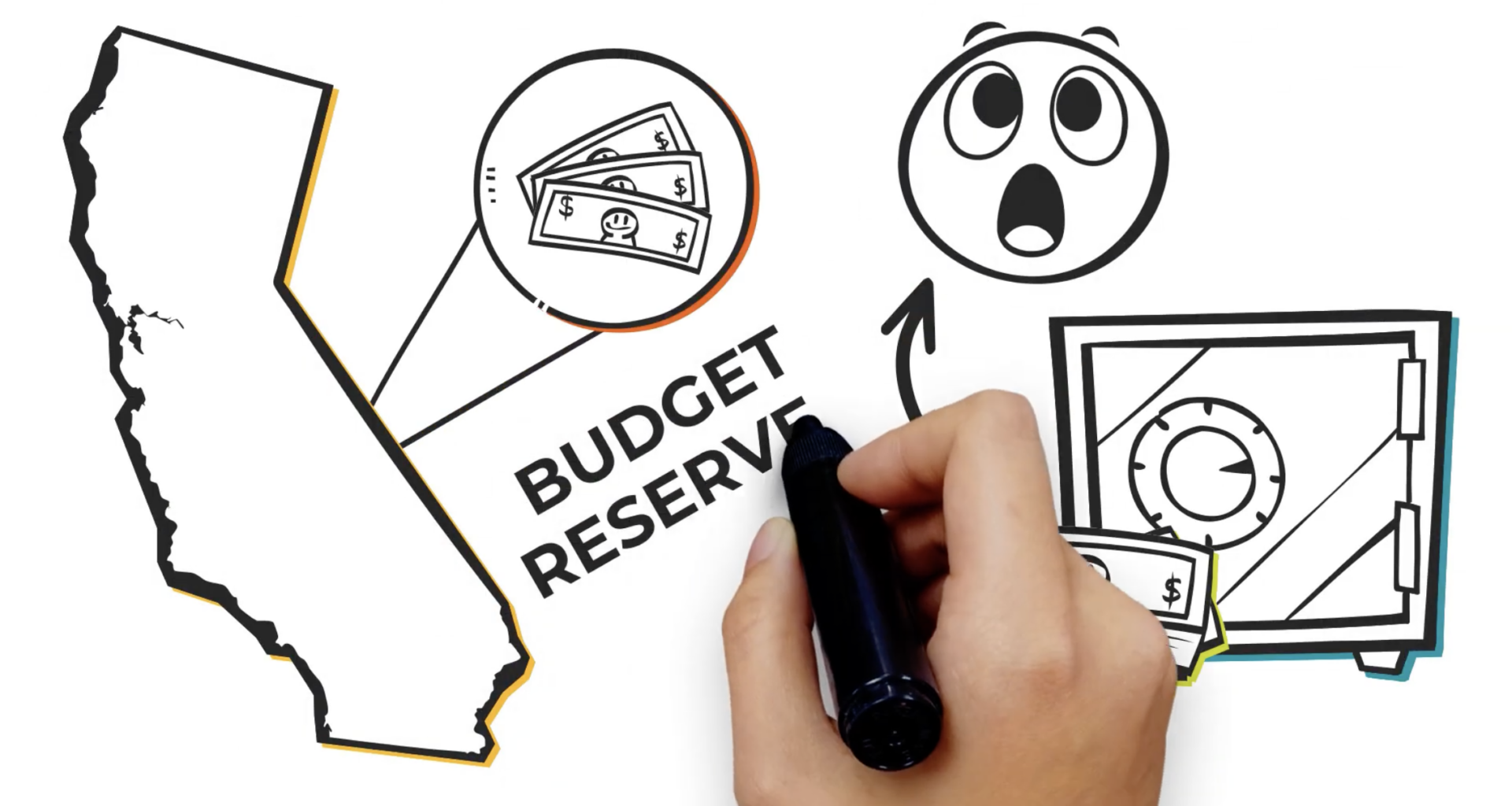 California's Budget Reserves Explained - California Budget & Policy Center