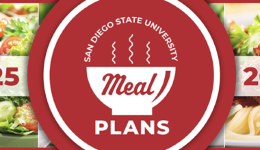 ‘Freshman 15’ isn’t a reality at SDSU – The Daily Aztec