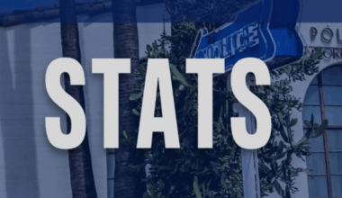 Fullerton Police Department Stats for February 2026