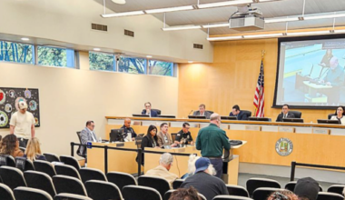 Fullerton’s $10 Million Budget Crisis and the Challenge of Rebuilding Trust