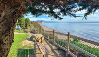 The Essential Guide to Summerland, California