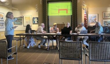 Triathlon, half marathon, Tides of Creativity get La Jolla traffic board support – San Diego Union-Tribune