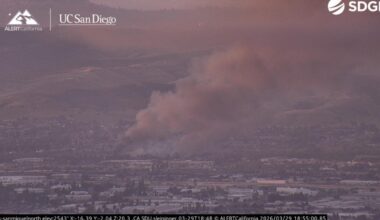 Crews battle fire in Santee, commercial stores evacuated – NBC 7 San Diego