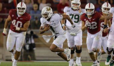 Sacramento State Hornets