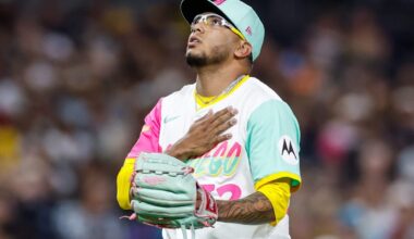 Here are 4 San Diego Padres’ prospects to watch in 2026