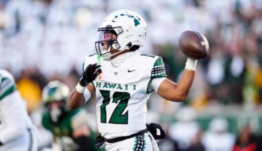 Hawaii Rainbow Warriors