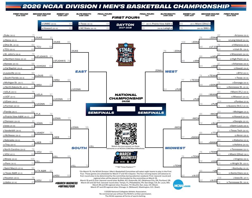 2026 DI men's ncaa tournament bracket