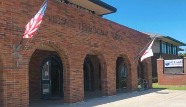 CUSD facility rentals generate more than $800,000 over five years