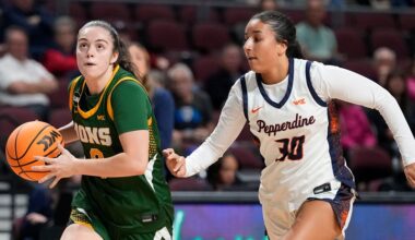 Dons Dominate With 86-69 Win Over Waves