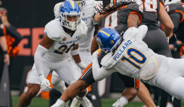 Pollard and 13 Others to Participate in SJSU's Pro Day on Wednesday - SJSU Athletics - Official Athletics Website
