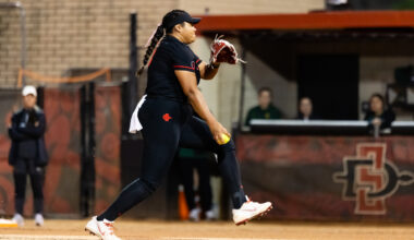 Aztecs Shut Out Colorado State 2-0 on Sunday
