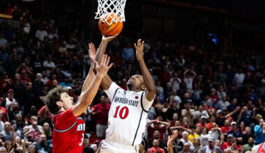 Men’s Hoops Set for MW Championship Game Against Utah State