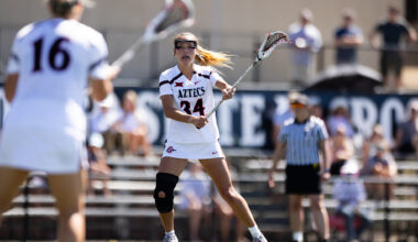 Doyle-Odenbach Earns Big 12 Midfielder of the Week