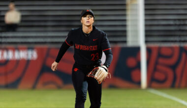 Softball Swept in Doubleheader at New Mexico