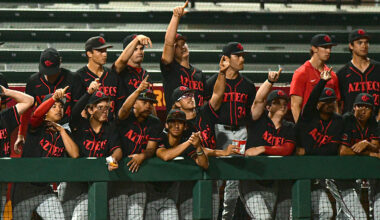 Aztecs Prep for MW Series at Grand Canyon This Weekend