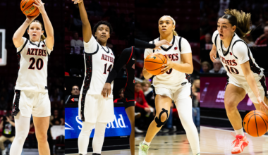 Four Aztecs Earn CSC Academic All-District Honors
