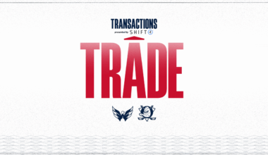 Capitals Acquire a Conditional First-Round Pick in Either 2026 or 2027 and a 2027 Third-Round Pick from Anaheim for John Carlson