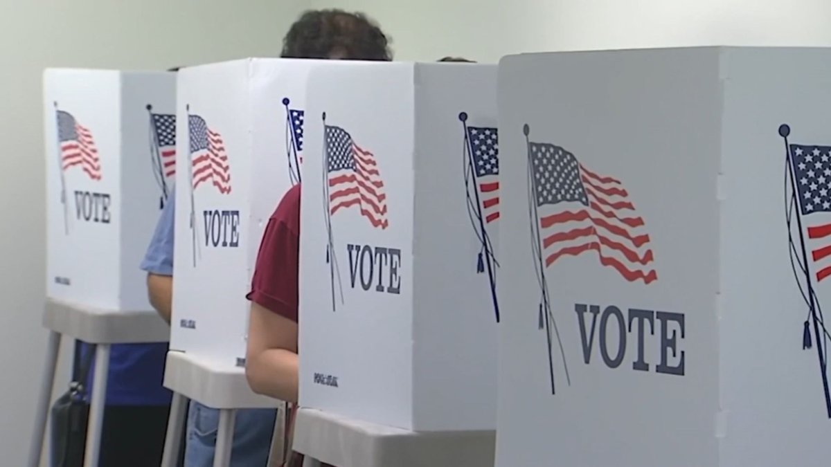 Judge rules ballot materials for San Diego’s Measure A are misleading – NBC 7 San Diego