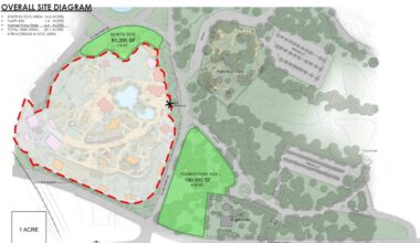 Sacramento Zoo expansion talks continue as residents seek input