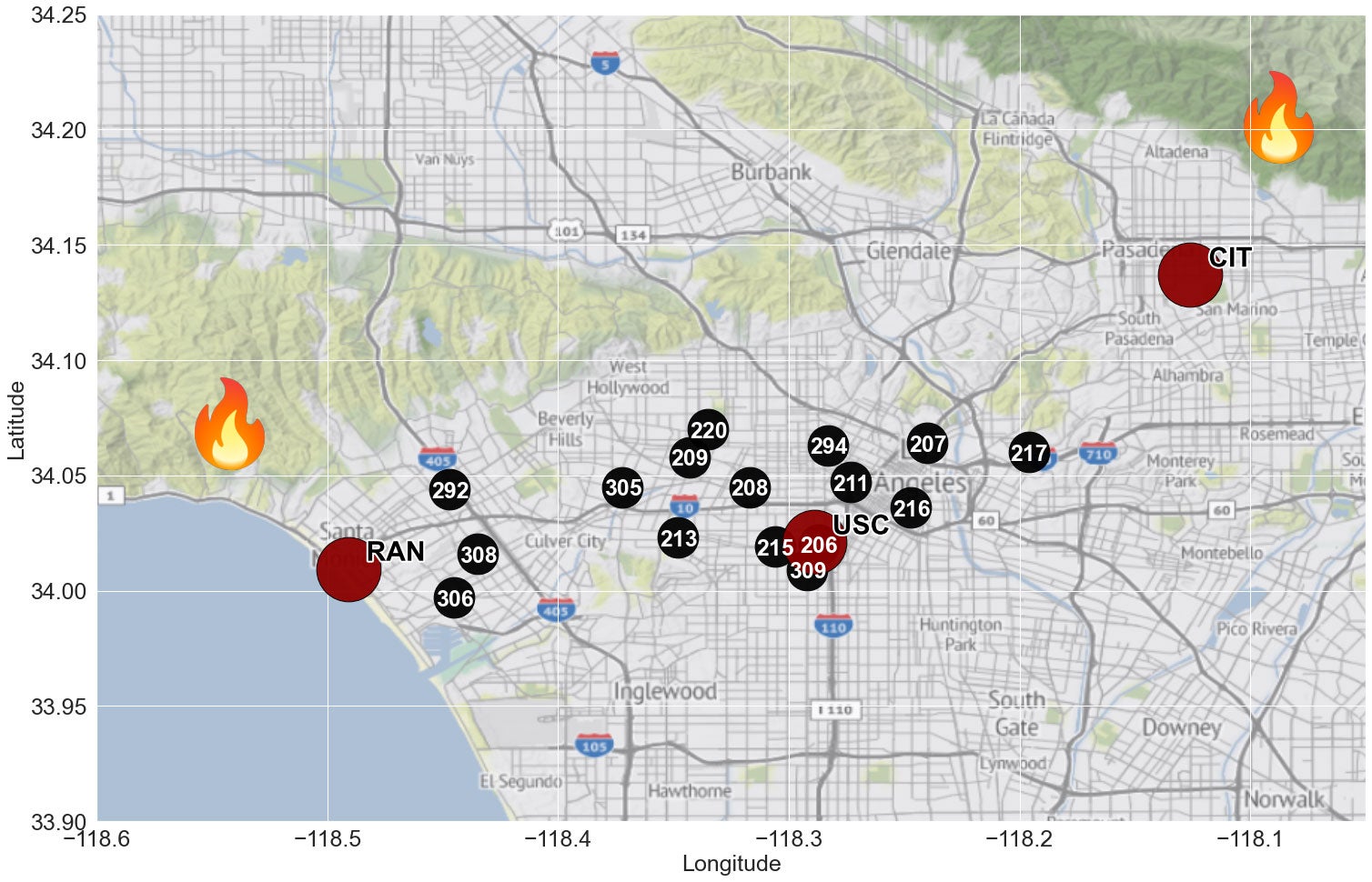 Map of Los Angeles with a compas, black and maroon circles marking sensor locations and flame icons where fires started