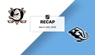 Highlights: Ducks Take Down Mammoth 4-1