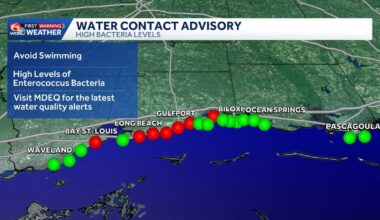 Mississippi beach bacteria level advisories